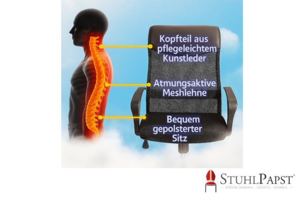 FIT office chair mesh, atmungsaktiver buerostuhl, drehstuhl mit wippmechanik, stuhl fuer langes