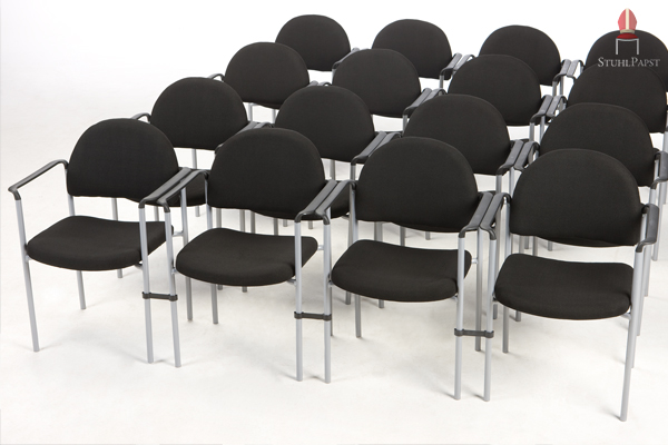 Es ergibt sich ein klares Reihenbild