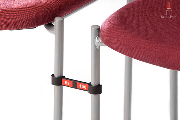 Reihenverbindung kann der Orientierung dienen