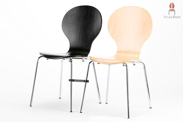 Stuhlkrabben für sicheren Halt