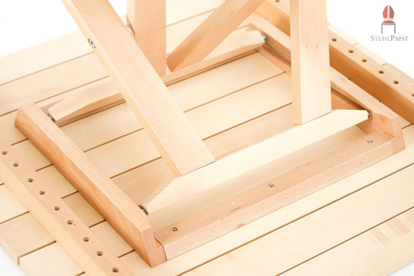 Führungsrinnen im Klappmechanismus verhindern Verschleiß, Rausspringen oder ungewolltes Einklappen