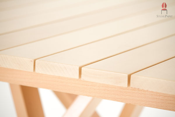 Gediegene, starke Holzpanele spiegeln den Spirit des Klassikers optisch wieder - Idealer Retro-Look