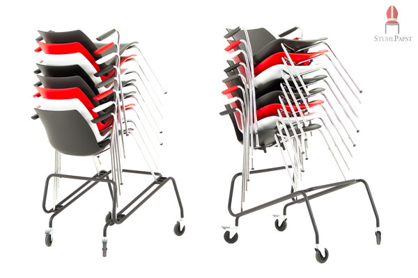 Besonders leichte Transportmöglichkeit