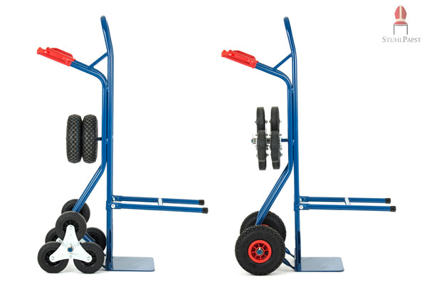 Die beiden Versionen der Radsets