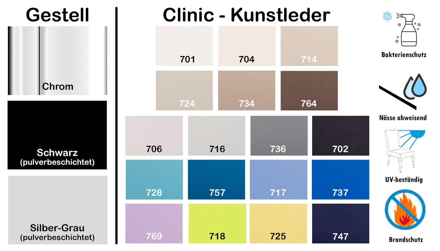 Farbkarte Din Iso Clinic