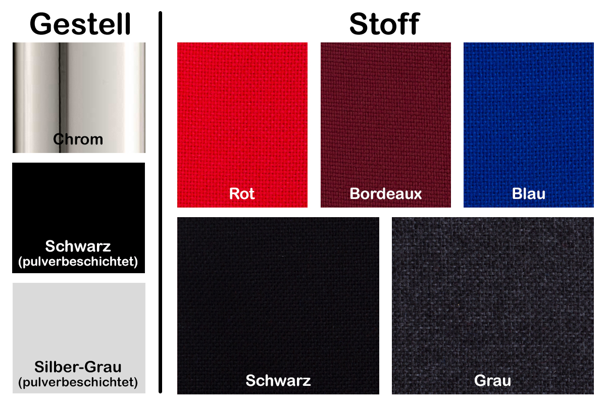 DIN ISO Gestellfarben und Stofffarben