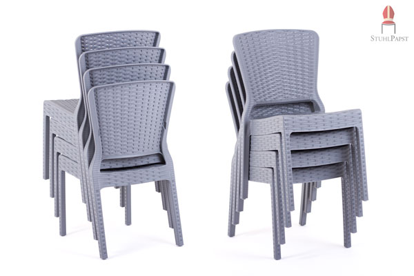 Das Modell Hap.py ist stapelbar