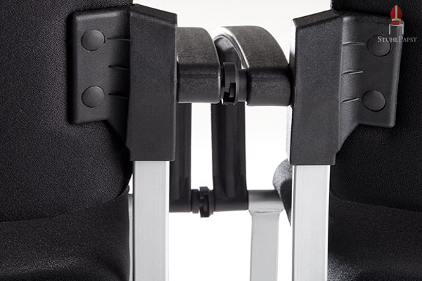 Die Zwei-Punkte-Fixierung garantiert maximalen Halt